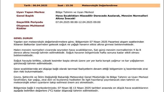 DİKKAT!  HAVA SOĞUYOR