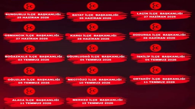 MHP’DE KONGRE SÜRECİ BAŞLIYOR